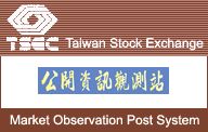 Market Observation Post System